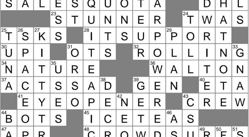 Spot Of Bother Crossword Clue Archives LAXCrossword