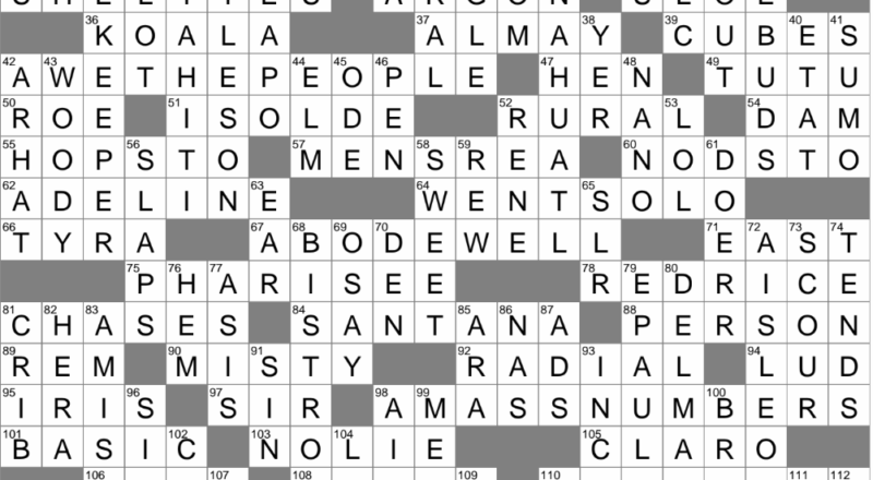 Stingy Sort Crossword Clue Archives LAXCrossword