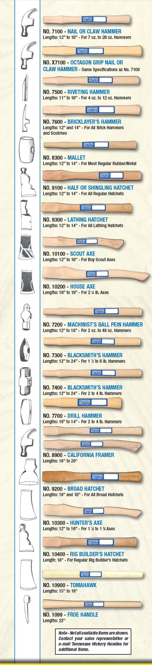 Striking Tool Hickory Wood Replacement Handles Axe Handle Hammer Handle Striking Tool Hickory Wood Replacement Handles Axe Handle Hammer Handle