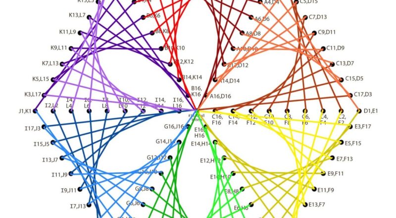 String Art Patterns To Print