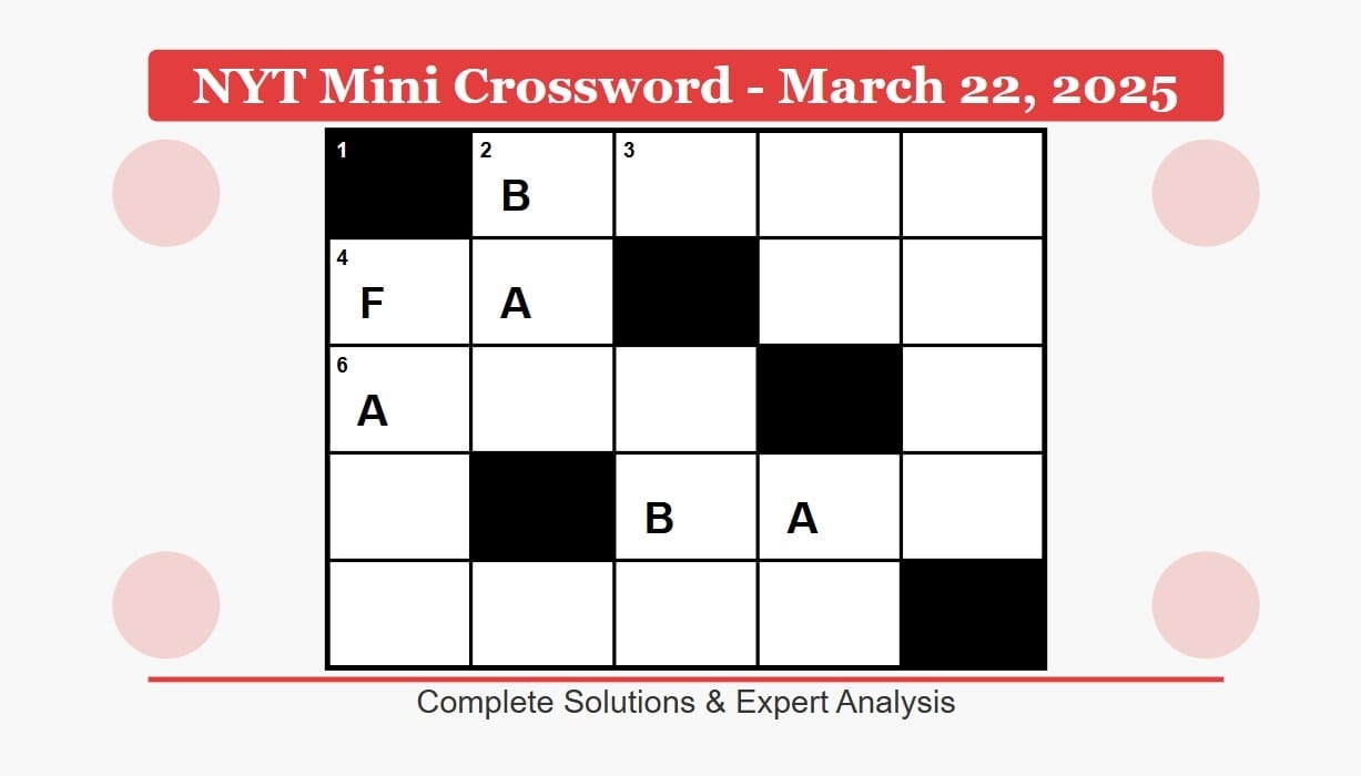 Stuck On Today s NYT Mini Here s Every Answer For March 22 2025 Explained  Stuck On Today s NYT Mini Here s Every Answer For March 22 2025 Explained