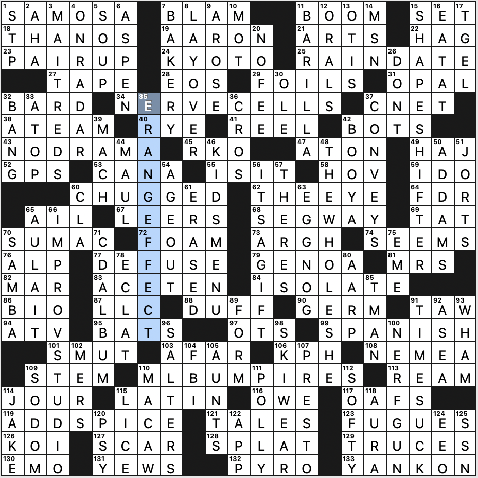 universal crossword answers universal crossword answers