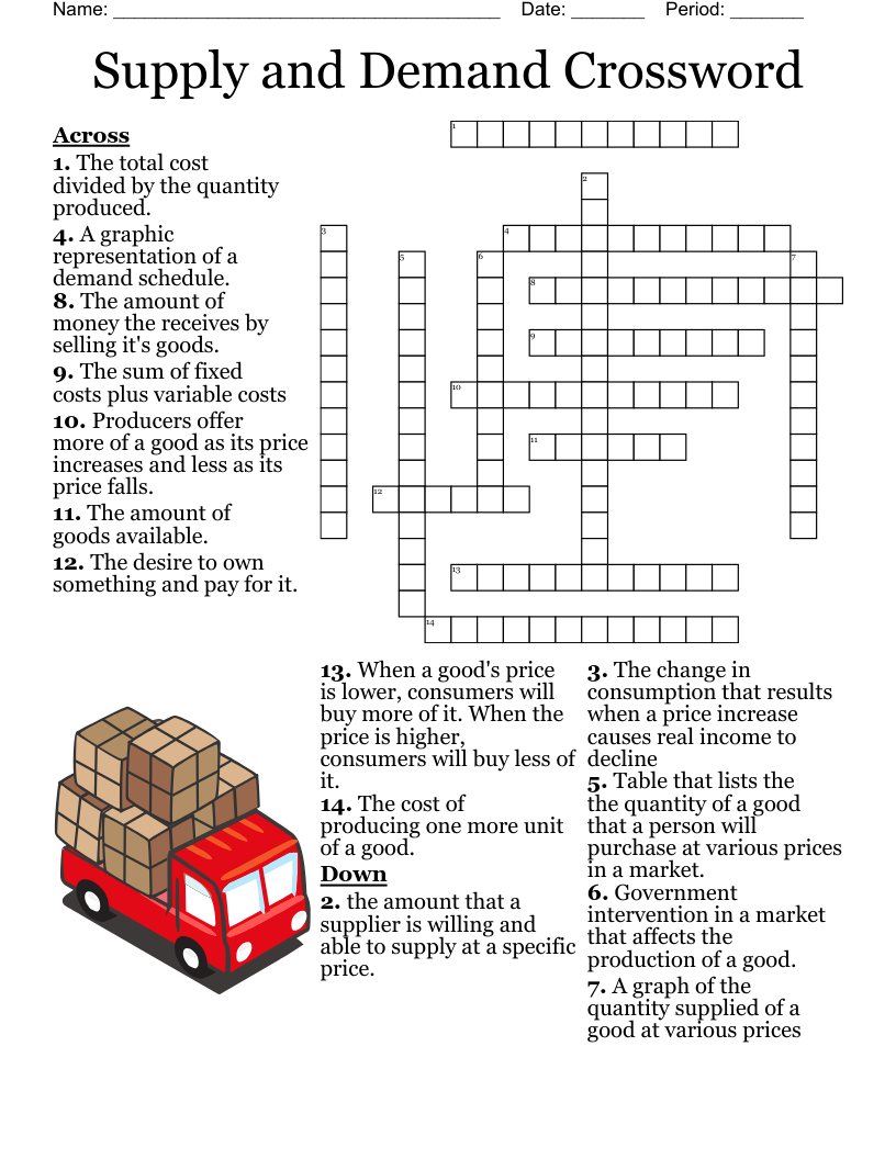 Supply And Demand Crossword WordMint Supply And Demand Crossword WordMint
