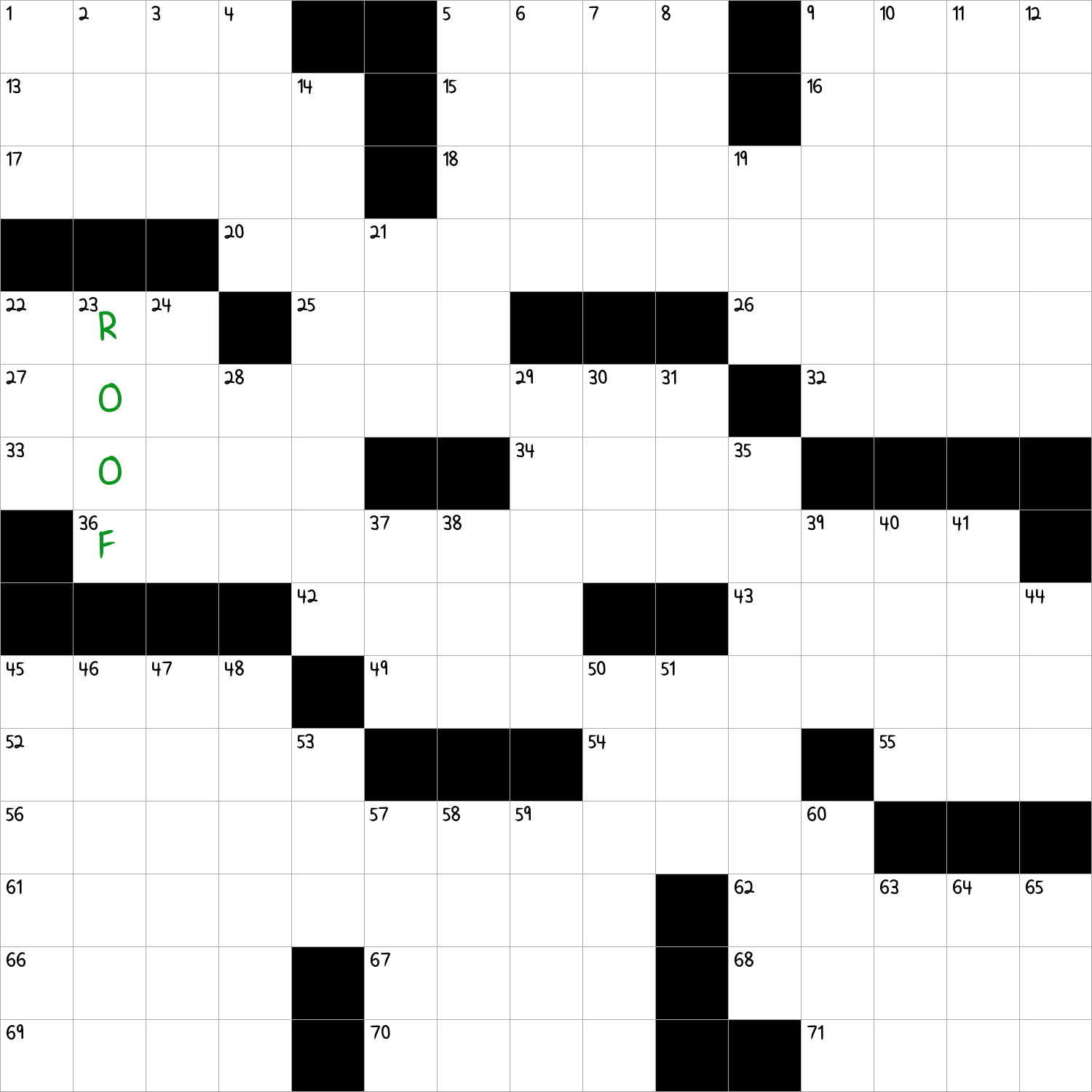 T top For One NYT Crossword Clue January 20 2025 T top For One NYT Crossword Clue January 20 2025