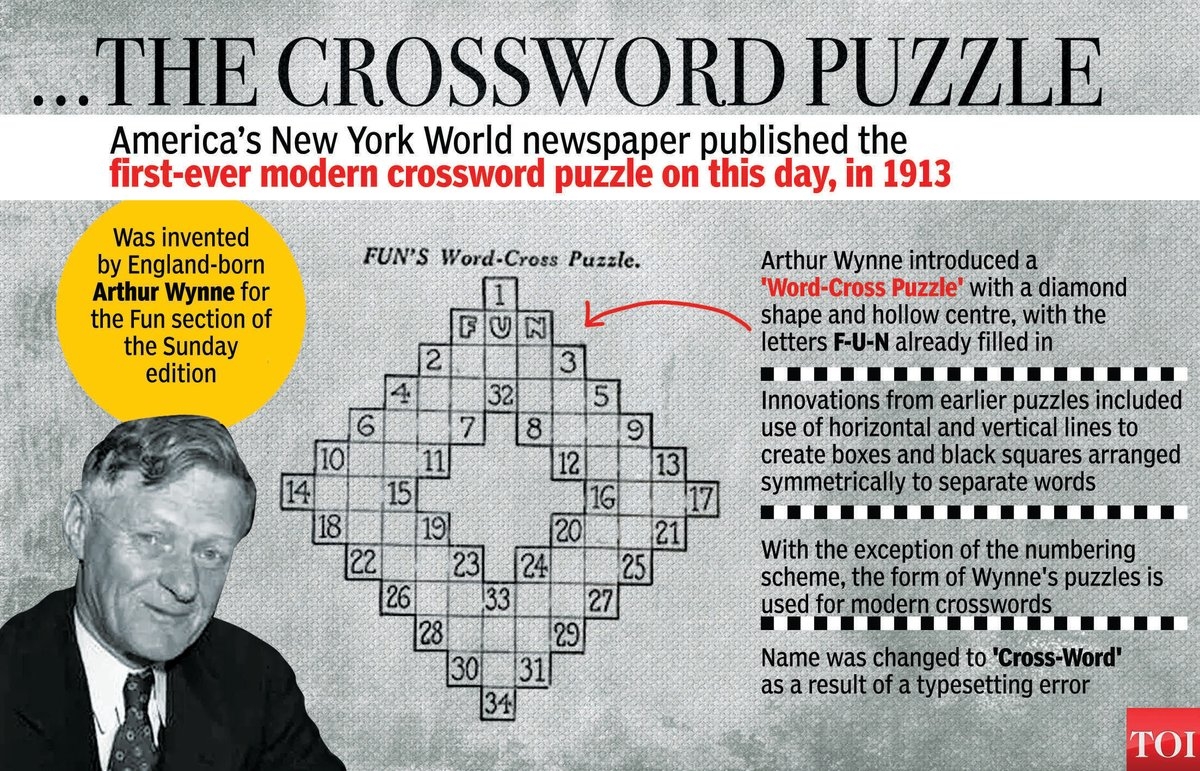 The Times Of India On X You Share Your B day With The Crossword Puzzles The First Crossword Puzzle Ran In The New York World On December 21 1913 Invented By Journalist Arthur