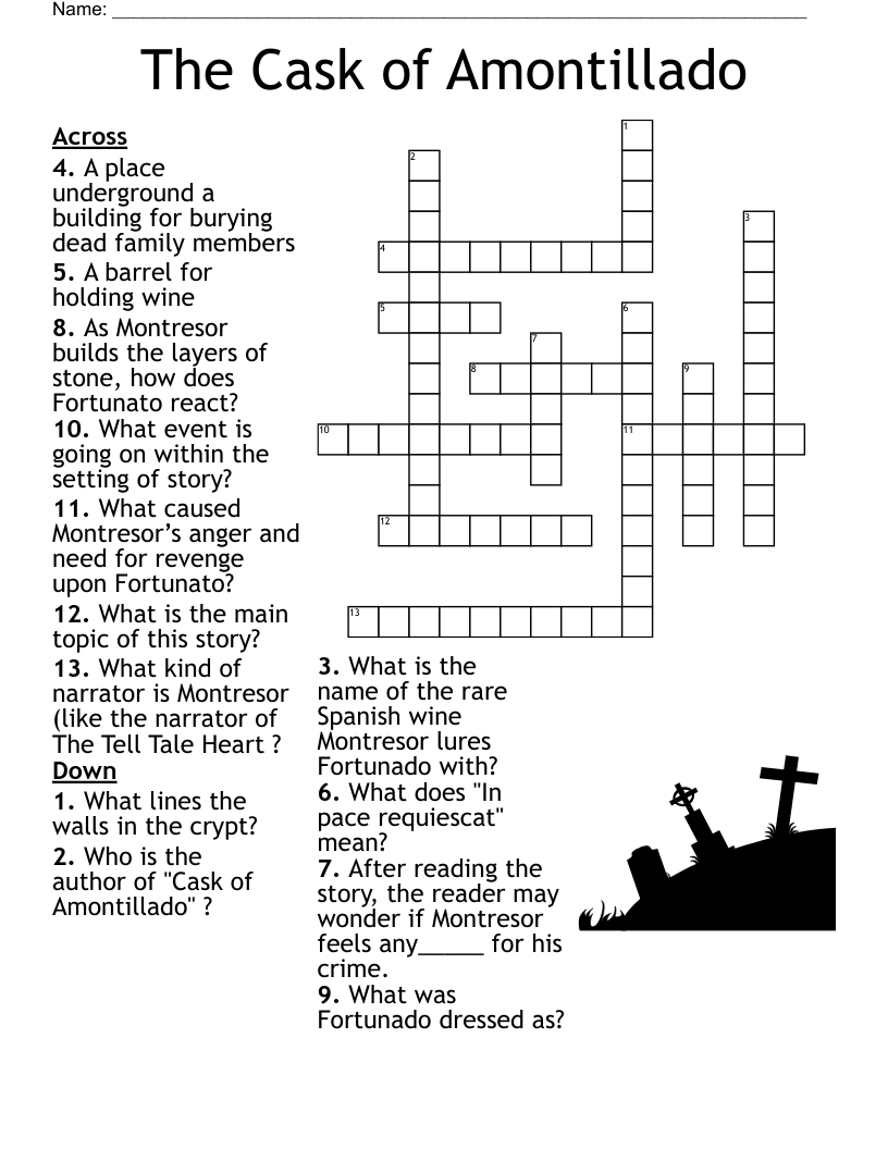 dessert wine crossword clue dessert wine crossword clue