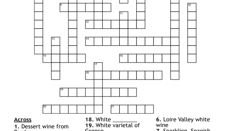 The World Of Wine Crossword WordMint