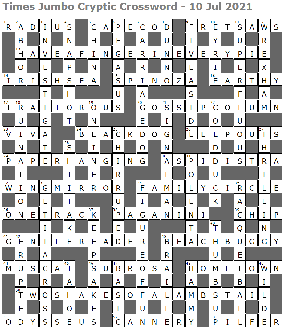 muscat native crossword clue