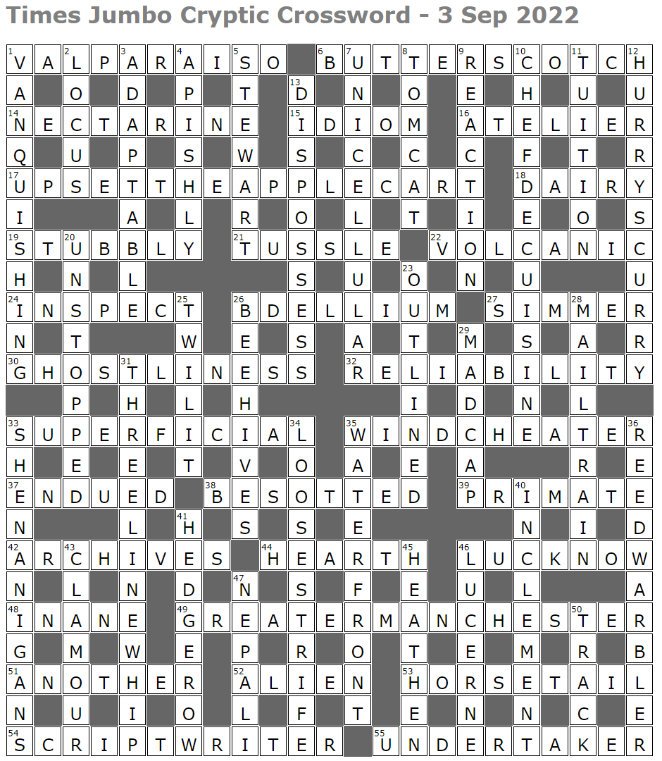 Times Jumbo Cryptic Crossword 1574 Lucian Poll s Web Ramblings
