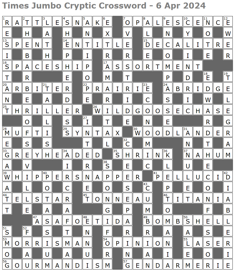 futile crossword clue