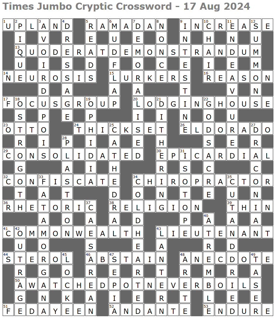 Times Jumbo Cryptic Crossword 1688 Lucian Poll s Web Ramblings