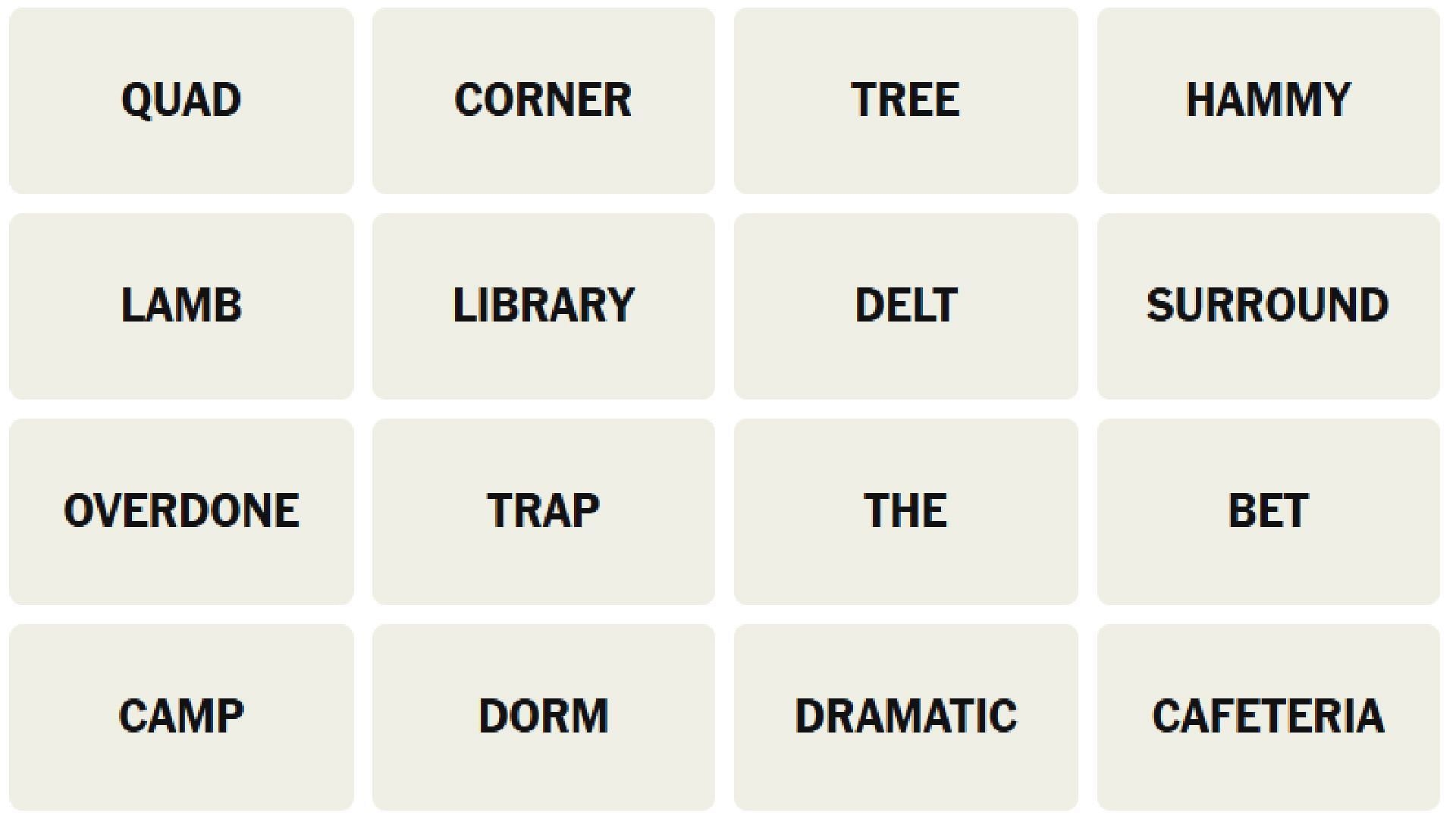 over the top dramatic nyt crossword