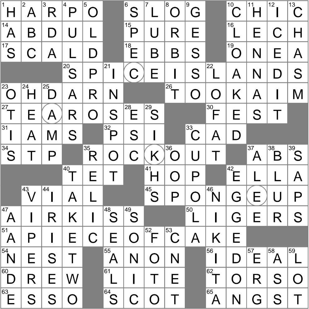 Trendy Place Crossword Clue Archives LAXCrossword Trendy Place Crossword Clue Archives LAXCrossword