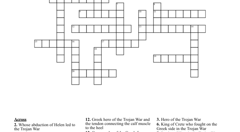 Trojan War Important People Crossword WordMint