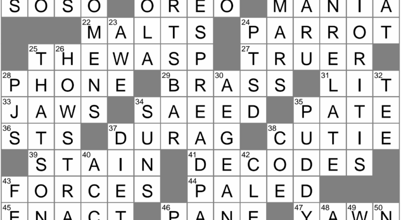 Trouble Spot Crossword Clue Archives LAXCrossword