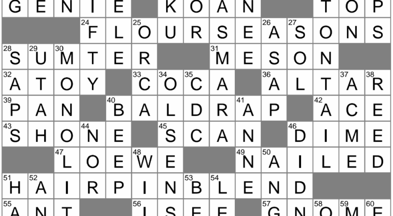 Turn On The Charm Crossword Clue Archives LAXCrossword