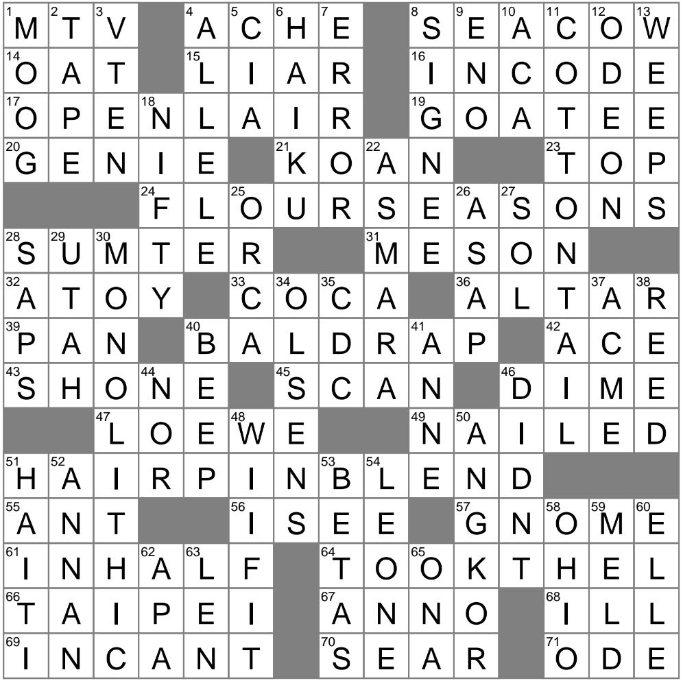 Turn On The Charm Crossword Clue Archives LAXCrossword