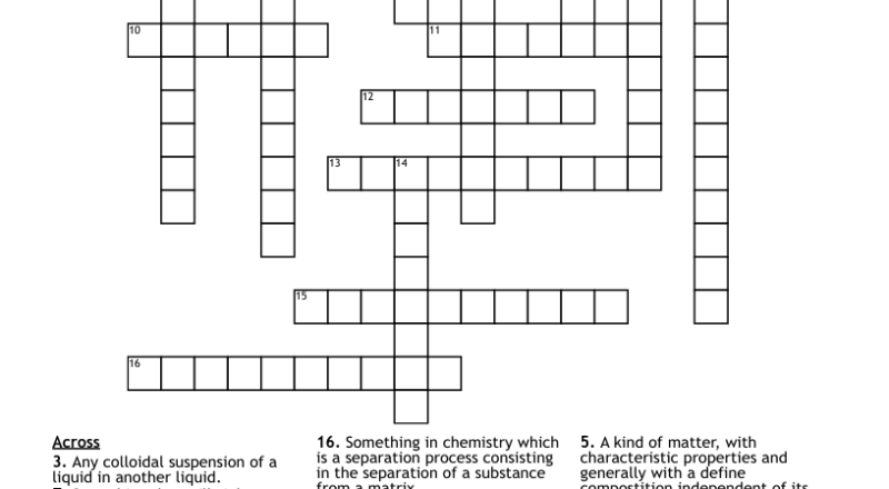 Types Of Mixtures Cross Word Crossword WordMint