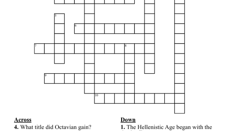 Unit 2 The Romans Late Antiquity Crossword WordMint