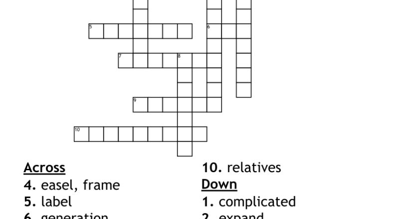 Unit 5 Week 6 Vocab Synomyns Crossword WordMint