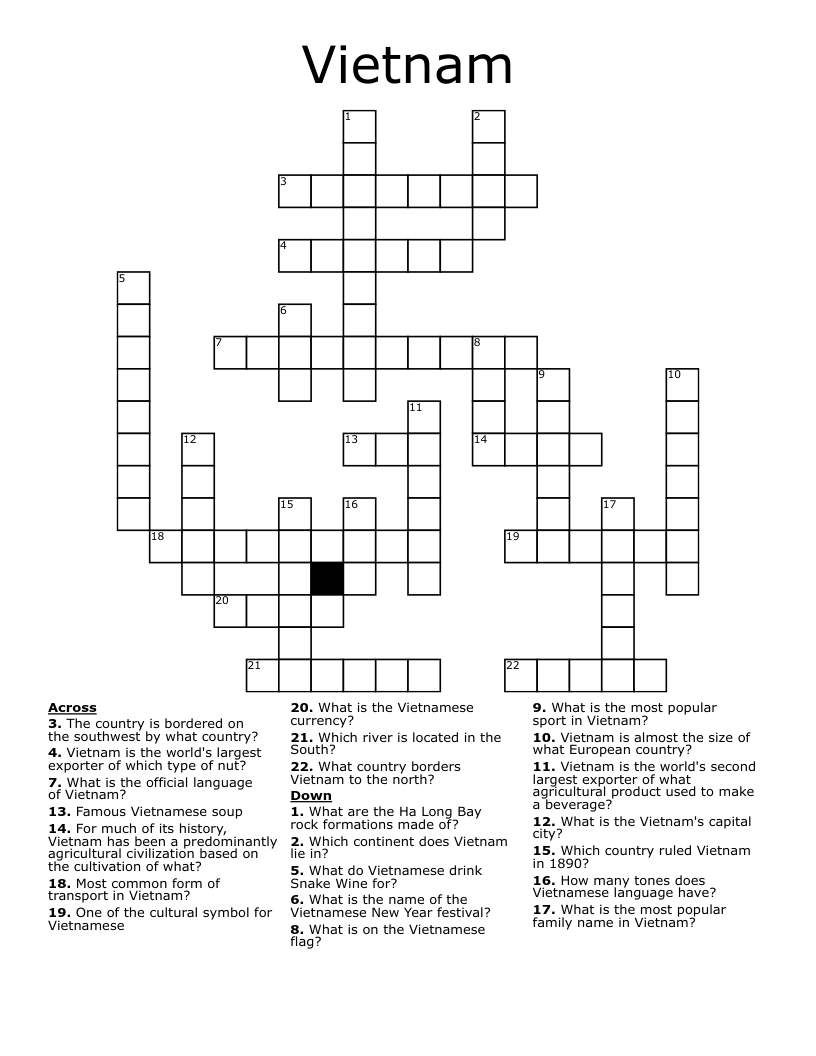 Vietnam Crossword WordMint Vietnam Crossword WordMint
