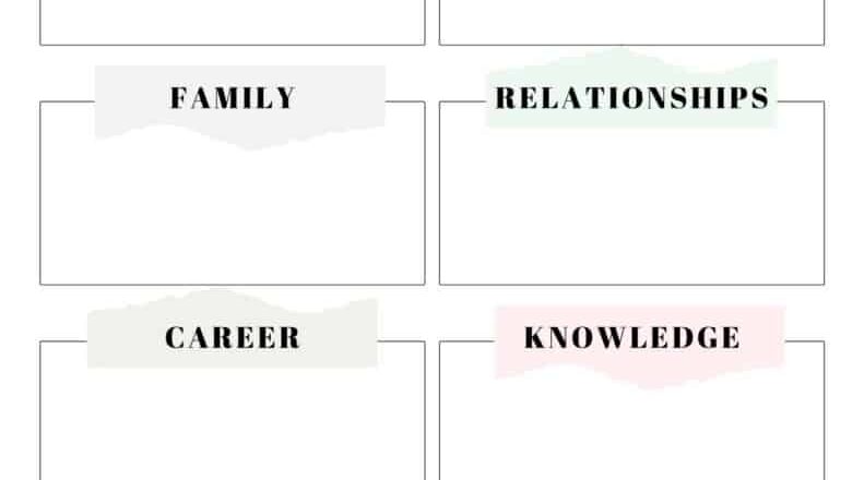 Vision Board Template 27 Cute Free Dream Board Printables