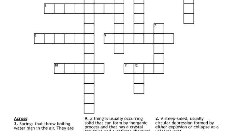 Volcano In Sicily Crossword Clue