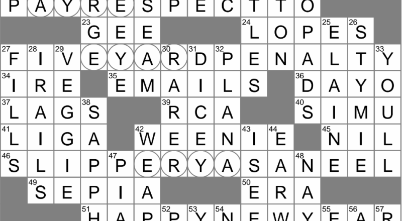 Vowel shaped Track Segments Crossword Clue Archives LAXCrossword