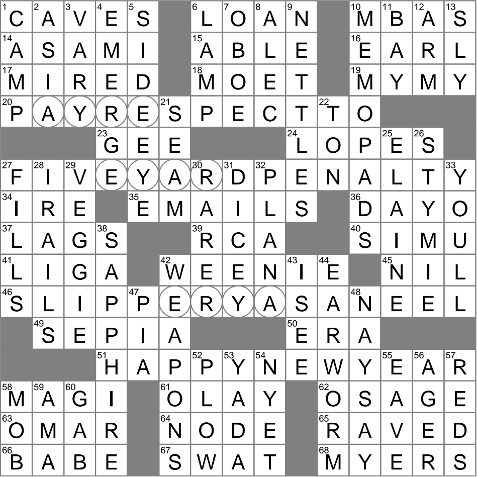 Vowel shaped Track Segments Crossword Clue Archives LAXCrossword