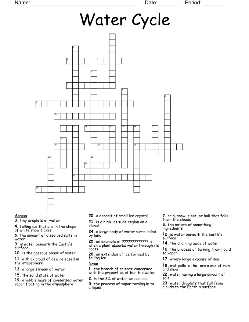tiny amounts crossword