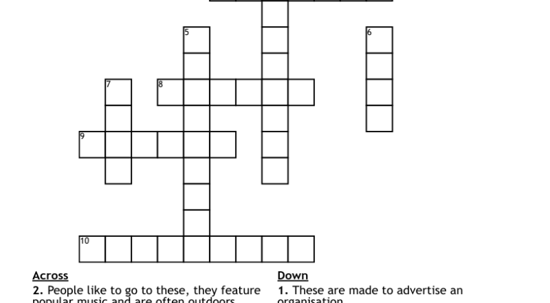What Have We Learned Crossword WordMint