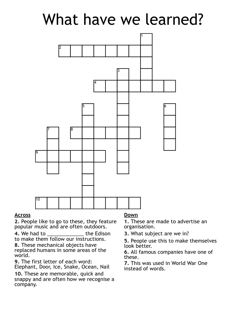 What Have We Learned Crossword WordMint