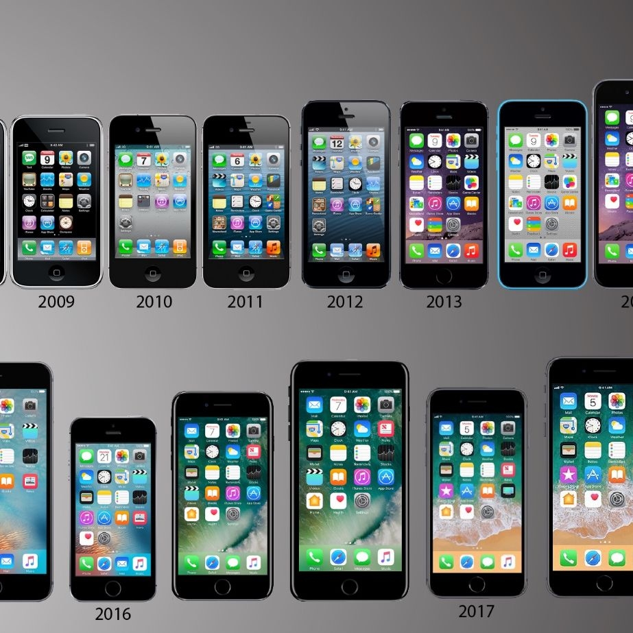 Why Apple Should Rethink The IPhone s Name And Its Entire Product Line Tom s Guide