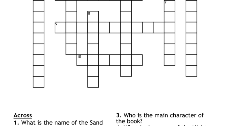 Wings Of Fire Crossword WordMint