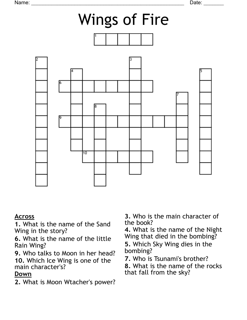 Wings Of Fire Crossword WordMint