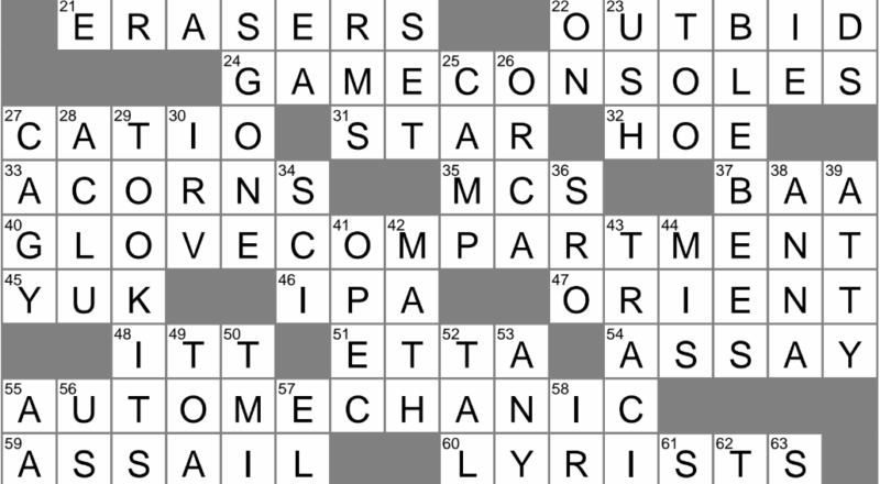 Worthless Stuff Crossword Clue Archives LAXCrossword
